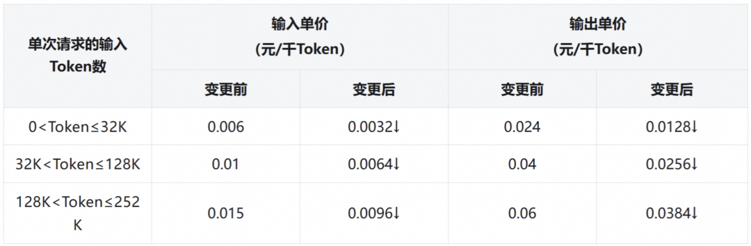 1763346593198708.png 79ab7393b0d5f8a58ff5cd9e441309e1.png