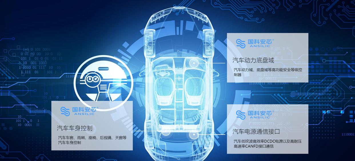 三芯联动：“通信 + 供电 + 主控”的安全闭环与场景革命