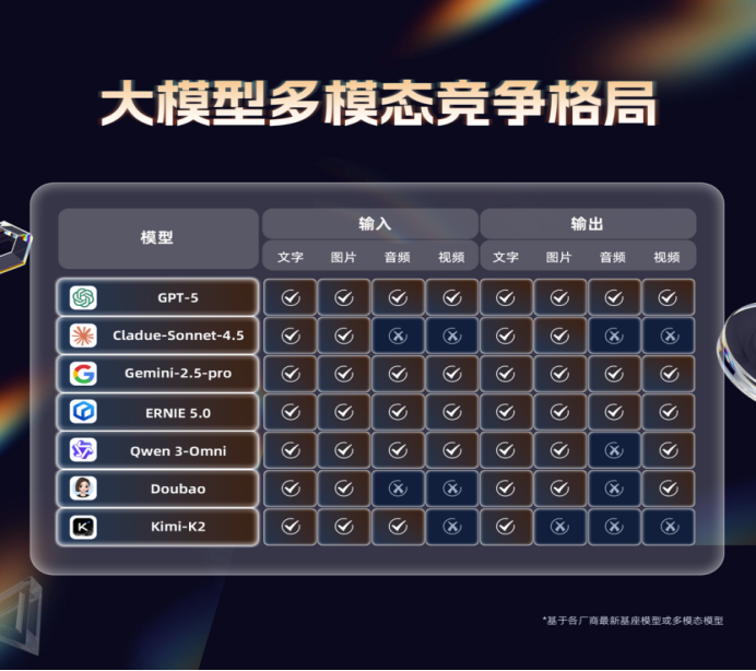 1763432960205344.png image.png