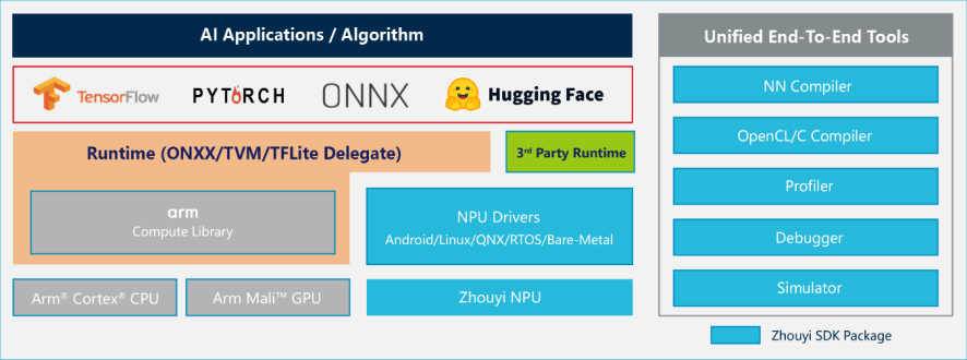 1763433814126295.png 9a4c057c2de644f59d2002032609b0db.png