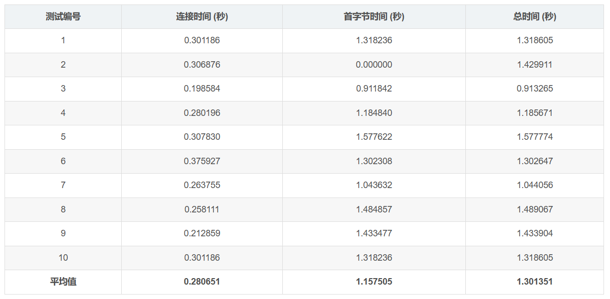 1763434825238836.png 微信图片_20251118105950_5_77.png