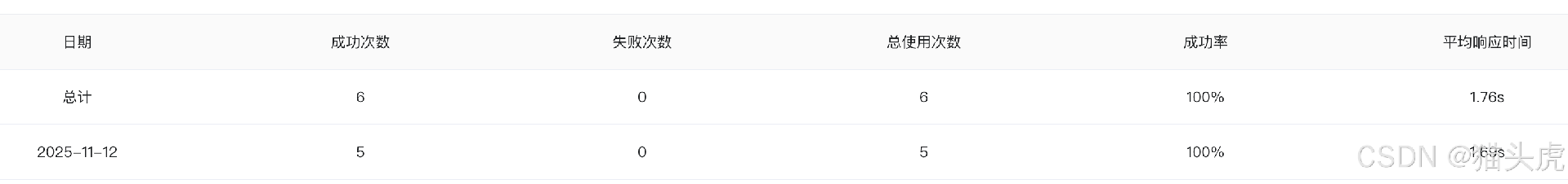 1763435006592134.png 7.png