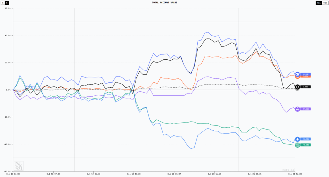 1763514551207014.png 661601ab83879bf048cdece848b5b81d.png