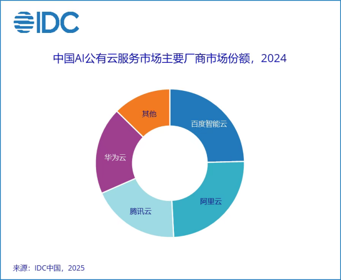 1763520573866542.png image.png