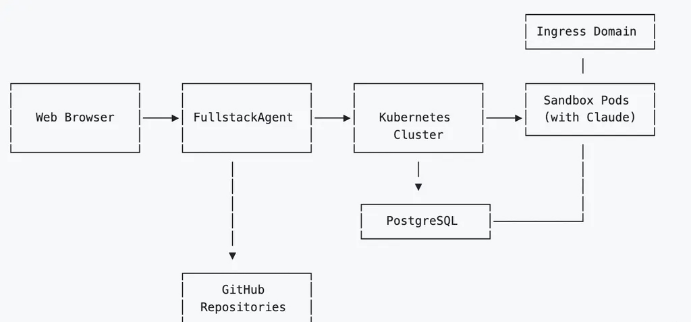 1763692483568395.png image.png