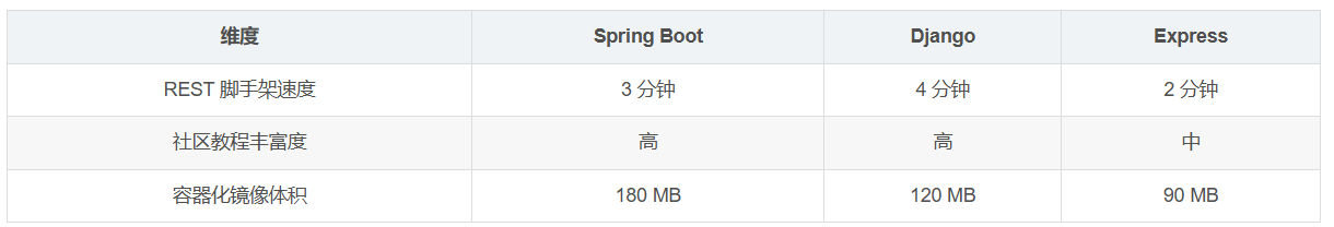 1763775275201508.png image.png