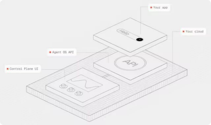 1763963329149942.png image.png