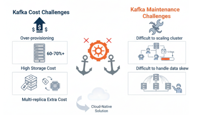 1764127054112220.png image.png