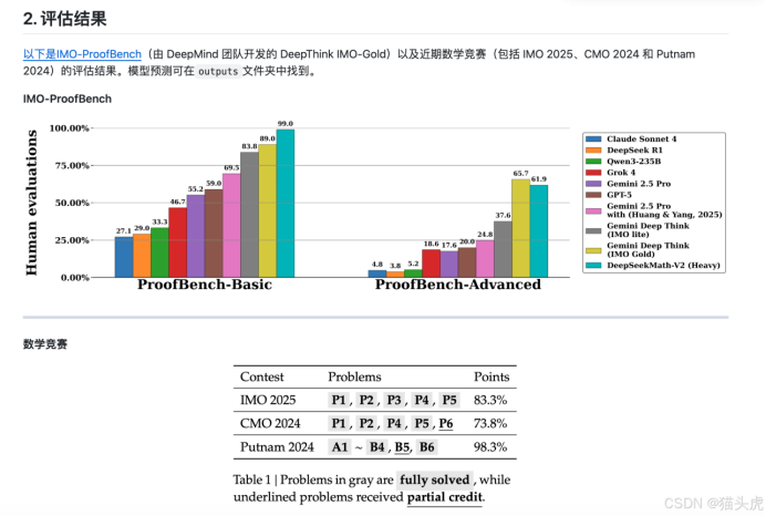 1764562326725603.png image.png