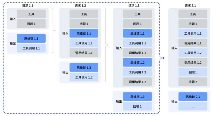 1765152822175322.png image.png