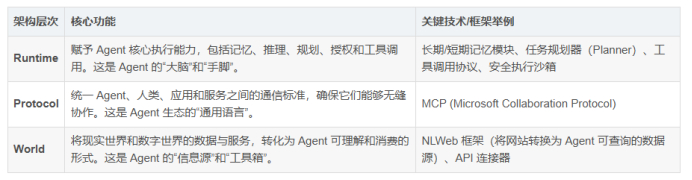 1765243235288035.png image.png