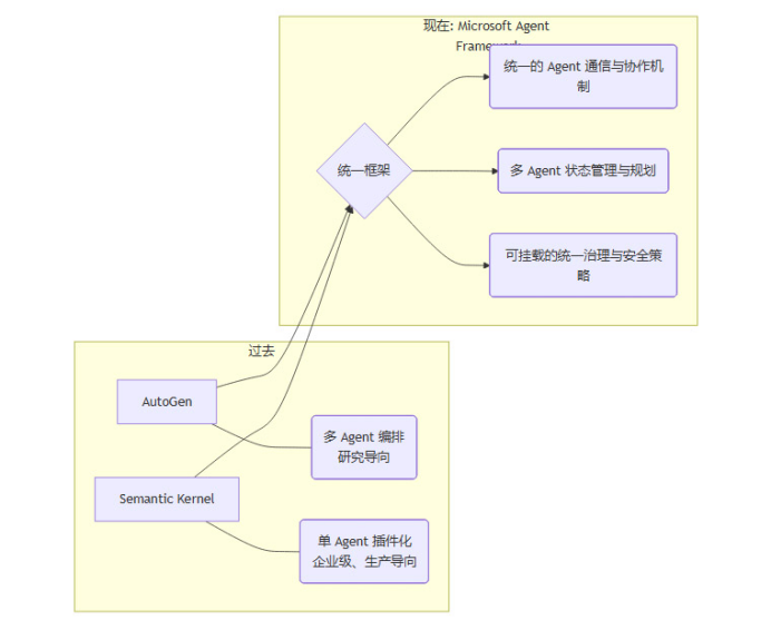 1765243255695551.png image.png