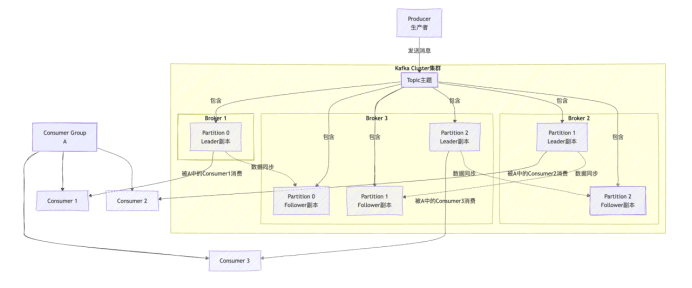 1765324823712613.png image.png