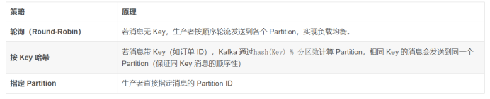 1765324840102195.png image.png