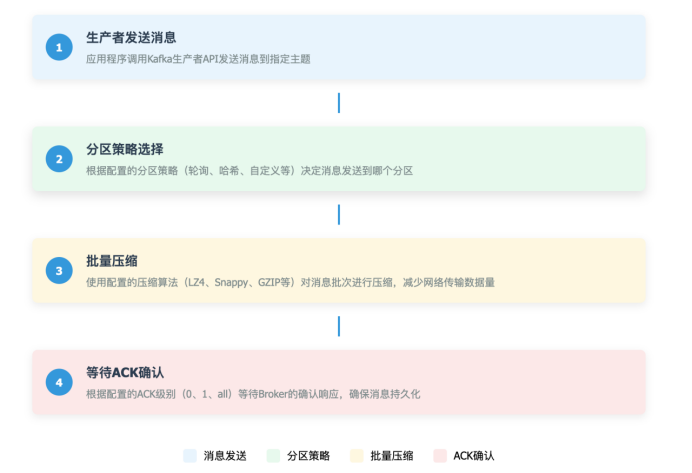 1765324866127589.png image.png