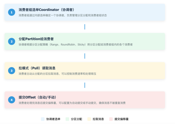 1765324881213128.png image.png