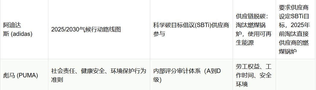 1765330903622347.png image.png