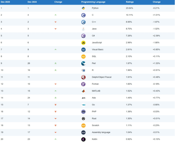 1765411529113370.png image.png