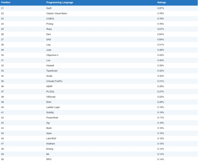 1765411581118900.png image.png