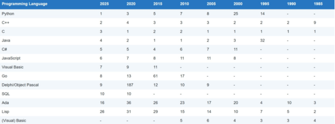 1765411624178992.png image.png