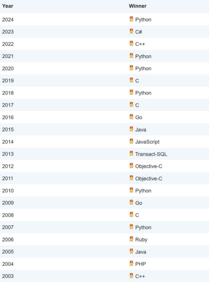 1765411642133618.png image.png