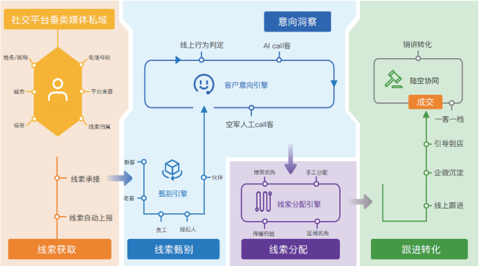 1765411822121215.png image.png