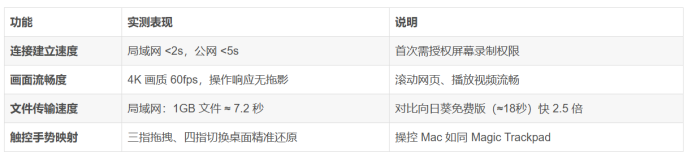 1765505527995321.png image.png