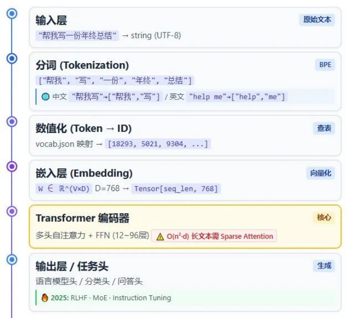 1765505712949200.png image.png