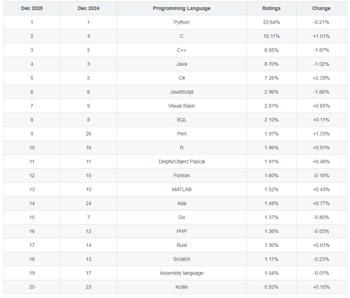 1765589421883289.png image.png