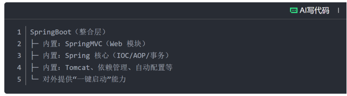 1765590918183288.png image.png