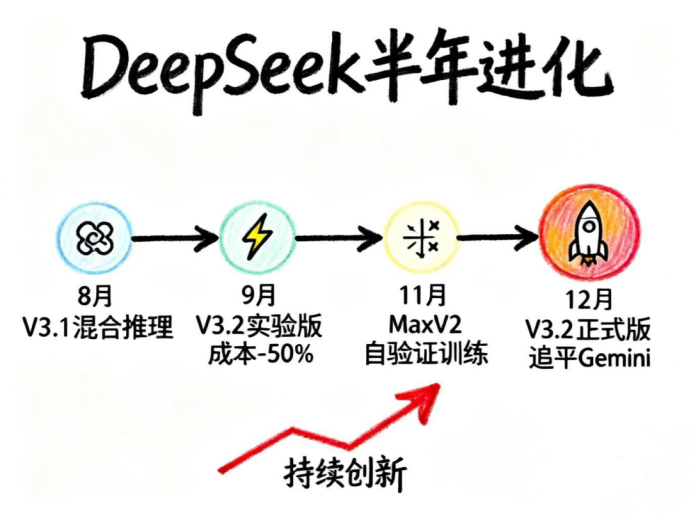 1765765372959060.png image.png