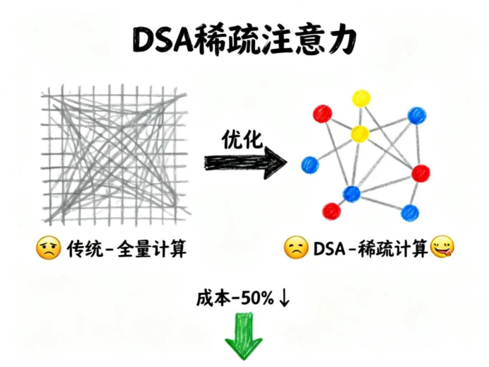 1765765400135968.png image.png