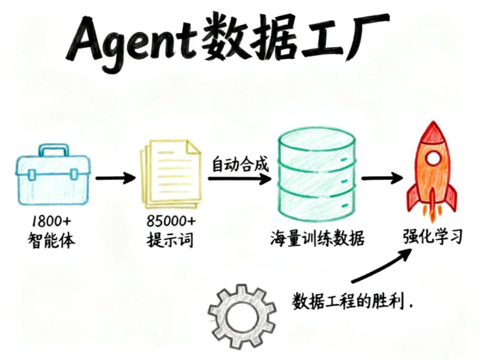 1765765415160148.png image.png