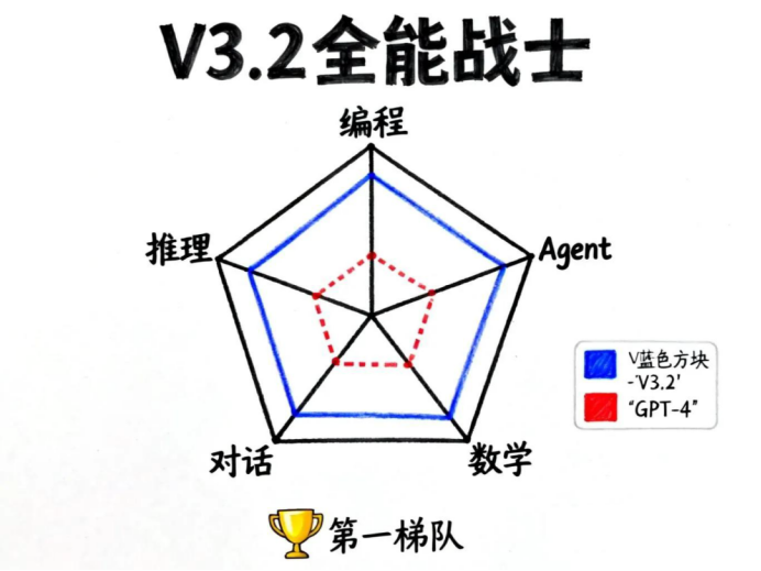 1765765429184784.png image.png