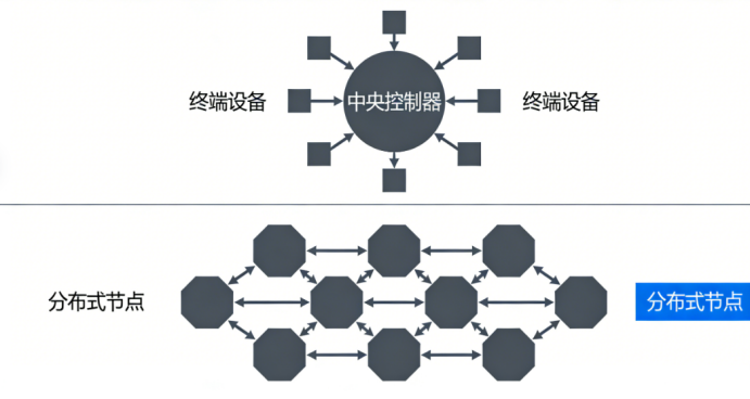 1765771297150244.png image.png