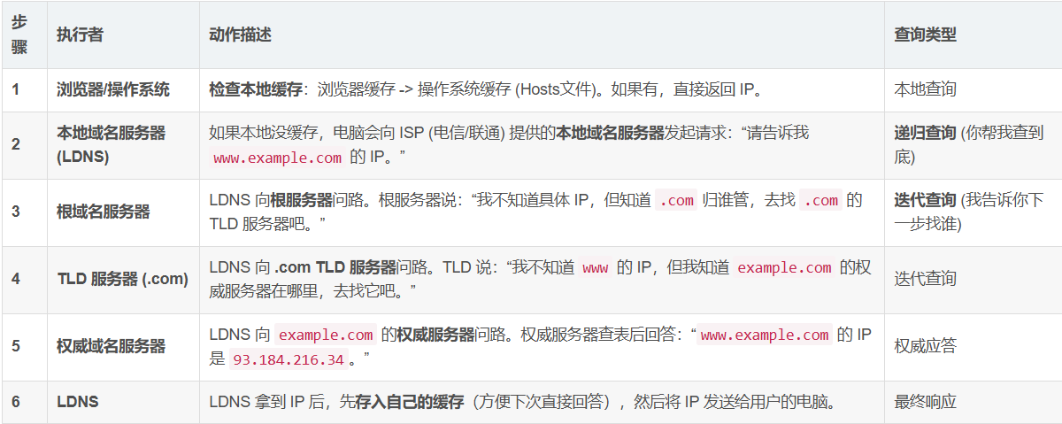 1765852941128765.png image.png