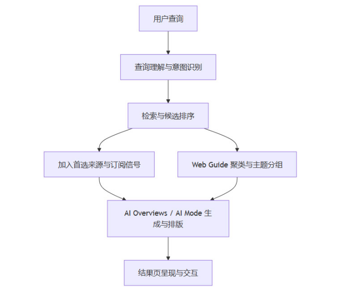 1766016350324916.png image.png