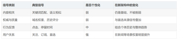 1766016369660336.png image.png