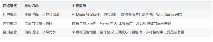 1766016423203668.png image.png